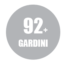 gardini