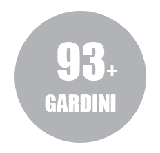 gardini